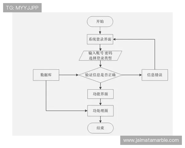 快速下载ag应用程序，体验高效便捷的操作流程