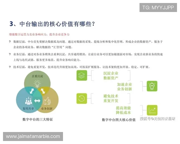 K8平台助力企业数字化转型实现高效管理与智能决策的新突破