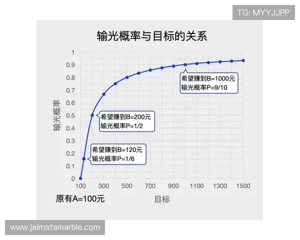 全面解析ag百家乐技巧提升你的赢钱概率和游戏体验的方法