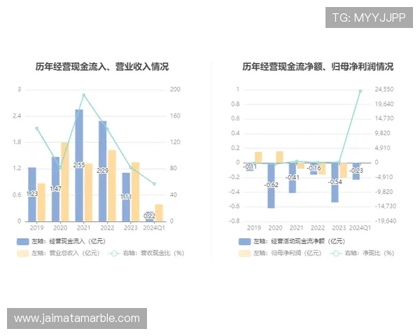 在AG视讯直营网中如何快速提现和管理资金实现收益最大化的实用技巧 在AG视讯直营网中如何快速提现和管理资金实现收益最大化的实用技巧