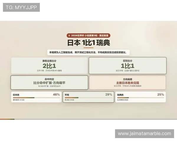 世界杯日本对瑞典比赛赛前预测与赛后总结全方位报道 世界杯日本对瑞典比赛赛前预测与赛后总结全方位报道